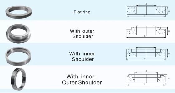 Anello di tenuta in carburo di tungsteno YG8/YG9C/YG11C per tenuta meccanica